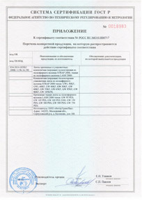 Приложение к Сертификату соответствия (Для увеличения изображения нажмите на него)